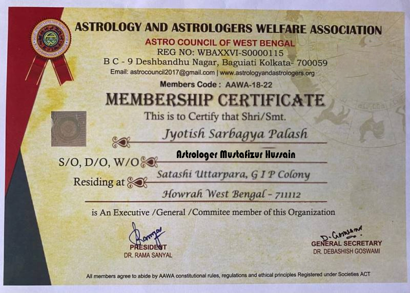 Astrologer Mustafizur Hussain